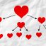 A tier of hearts with arrows indicating paying it forward